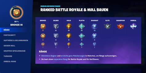 ranking fortnite